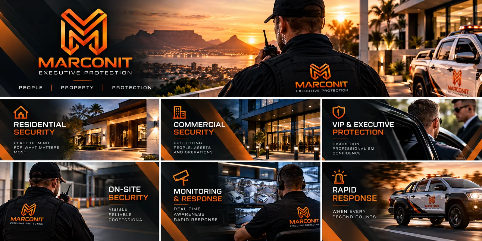 Overview of Marconit residential, commercial, executive, monitoring, and response services